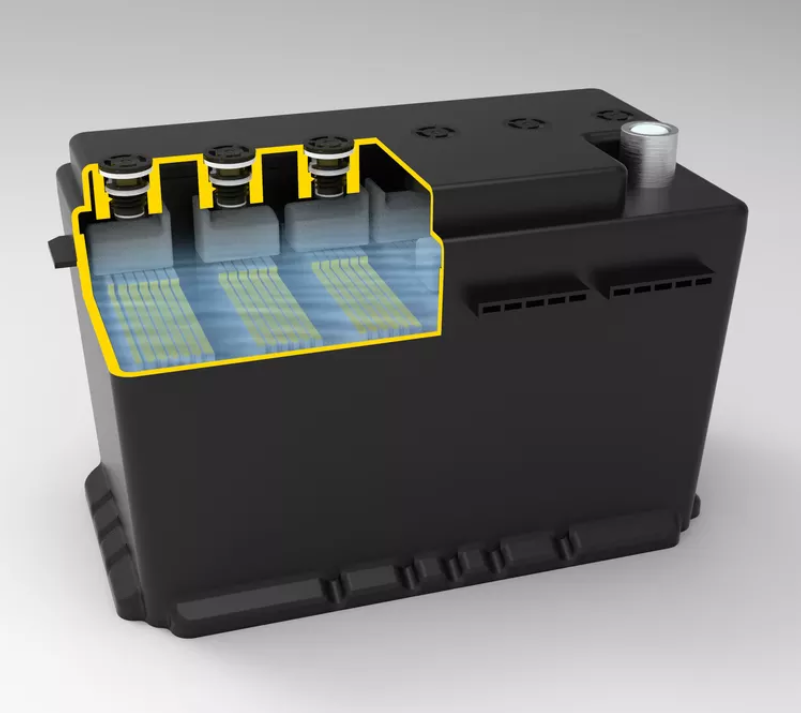 Fabricantes de Caixas de Bateria Focam em Materiais Ecológicos e Design Leve